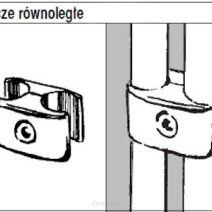 Złącza równoległe