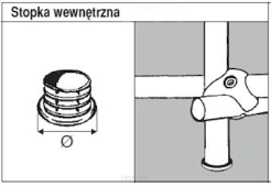 Stopka wewnętrzna AC508B