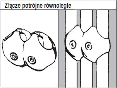 System TRIS 25 Złącze potrójne równoległe TR504