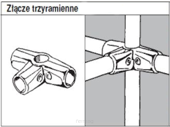 Złącze trzyramienne TR562